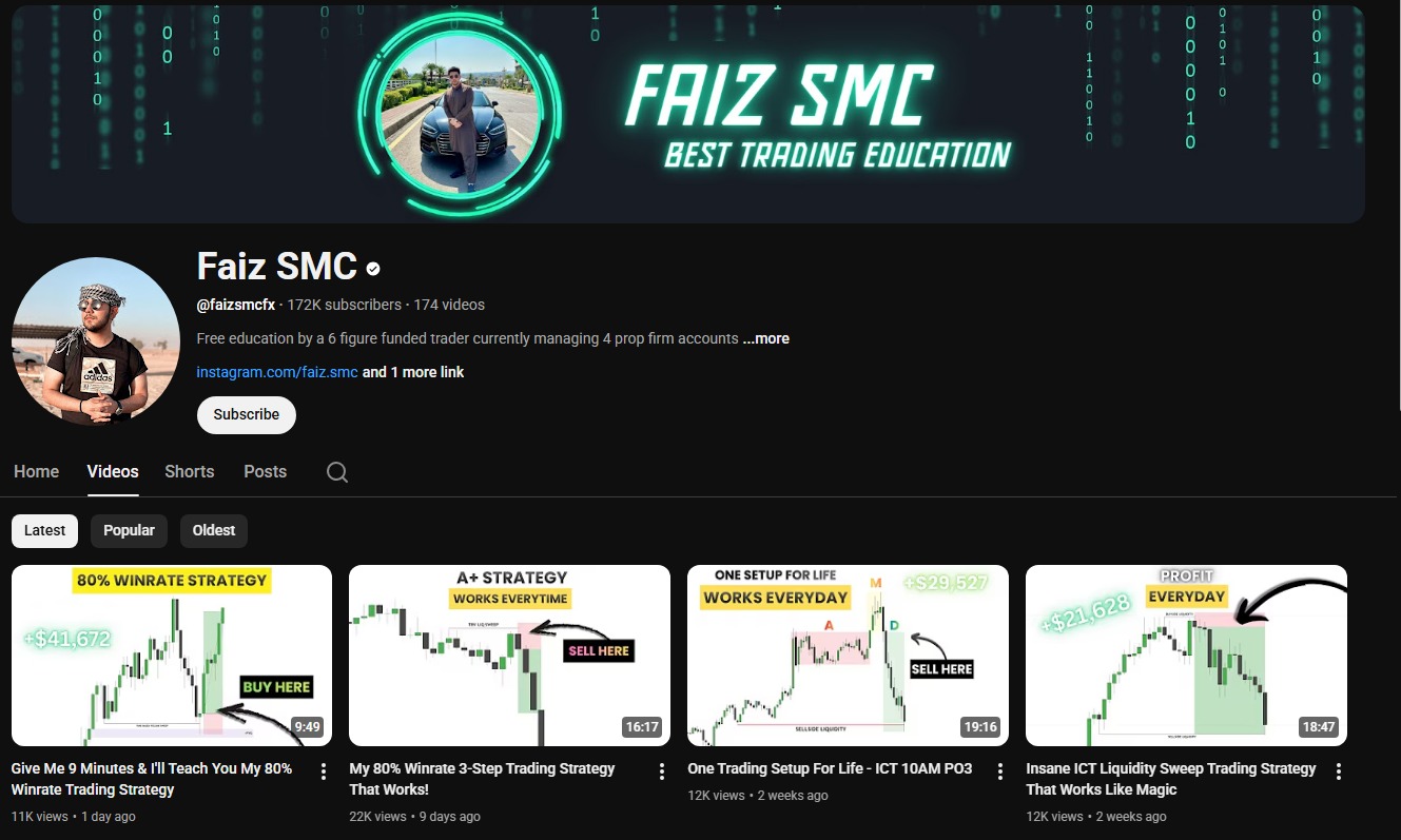 How To Faiz SMC Successful Trading